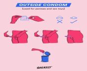 144235 how to use condom001 1296x728 body 001 1296x728 body 20210129214045180 900x1296.jpg from condom use a