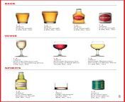 standard drink infographic e82c9b.jpg from how can drink