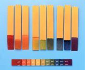 ph universal indicator papers.jpg from ph page