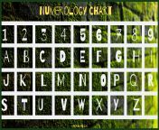 copy of copy of numerology chart.png from 7 1