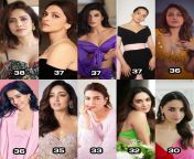 bollywood actress who are rocking it in their 30s v0 wwmunrt6m8fb1 jpgautowebpsd51d2e7074ce9265e59742f2005111baabab2ea1 from indian actar