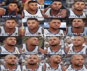 i wonder how long can i continue playing mycareer i watched v0 ixzmeg5c3s4b1 jpgwidth640cropsmartautowebpsaa7f11577d4bd8126f13855d442932b778b4c69a from career mp