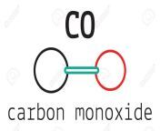 49604796 co carbon monoxide molecule isolated on white.jpg from co