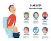 main qimg e58c1cc4684b882e06676ce34ea5d84e lq from has painful diarrhea