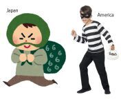 robbers jpgresize150 from japan thief