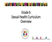 slide 1.jpg from sexual education 6