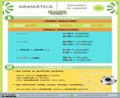 gerundios español forma usos.png from español
