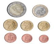 kroatian eurot 2023 euro coins croatia suomen rahaliike ml.jpg from eurot