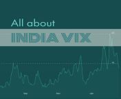india vix.jpg from india vil
