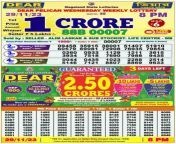 8888888.jpg from bihari xxxww lottery sambad www lottery sambad comesi village aunty sex 3gp