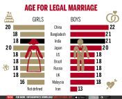 master.jpg from indian legal age school fuking sex