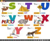 educational cartoon alphabet letters for children set from s to z vector.jpg from ww xxwx