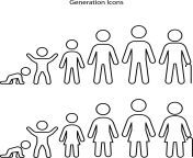 icon set of a people at different ages preschooler kid 1 5 years old primary school age 6 9 senior school age 10 14 teenager 15 18 young man 19 30 average 40 50 elderly 60 80 vector.jpg from 10 age and 30th age women xxxheroing se