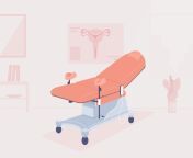 10503999 gynekolog kontor platt farg vektor illustration undersokningsstol for kvinnor kvinnlig halsa lakarbesok helt redigerbar 2d enkel tecknad interior med sjukhus pa bakgrund vector.jpg from gynekolog