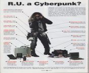 mondo 2000 magazine issue 10 1993 ru a cyberpunk p30.jpg from pixs ru a