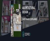 blog article header architectural design phases 1.jpg from phases