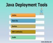 java deployment tools.png from java部署（kxys vip电报：@kxkjww） gel