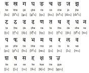nepali alphabets.jpg from nepali call chikai