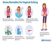 home remedies for vaginal itching jpgv1541461200 from vagina