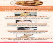 major side effects of ginger to watch out for.jpg from do ginger make you hard