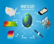 what is geographic information systems featured compressed.jpg from and giss