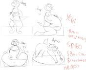 1557023597 bleodafi ychtiktok.png from realistic belly inflation sequence for hypnosis script belly explosion inflates her