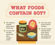 brm what foods contain soy 2308 01.jpg from www soy