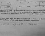 subjects calculus 3.jpg from 10 yup com
