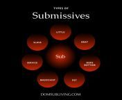 submissive graphic 1024x1024.png from submissive
