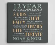 12 year anniversary custom canvas print.jpg from 12 yr love page 1 xvideos com xvideo