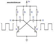 astable multivibrator using transistors.jpg from asttabl