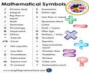 mathematical symbols 856x1024.png from real x math