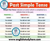 past simple tense detailed expression 1.png from past he index