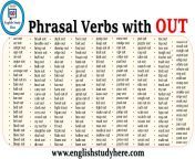phrasal verbs with out.png from with out