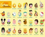 famous cartoon characters inforgaphics 1024x683.jpg from cartoon famous toons facial