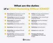 what are the duties of a chief marketing officer cmo 1 1 900x900.jpg from www mousome six cmo